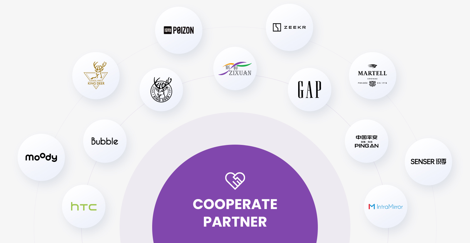 partner