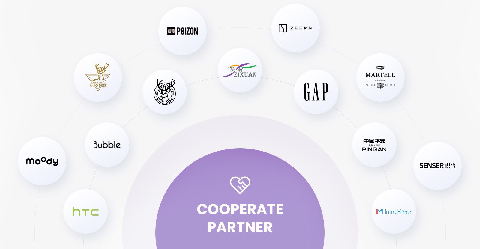 printing and packaging Cooperate Partner